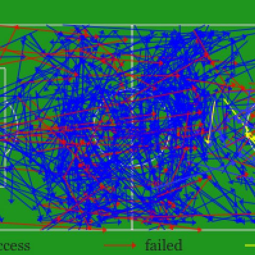Cracking Xavi’s Possession Code for Smarter La Liga Bets